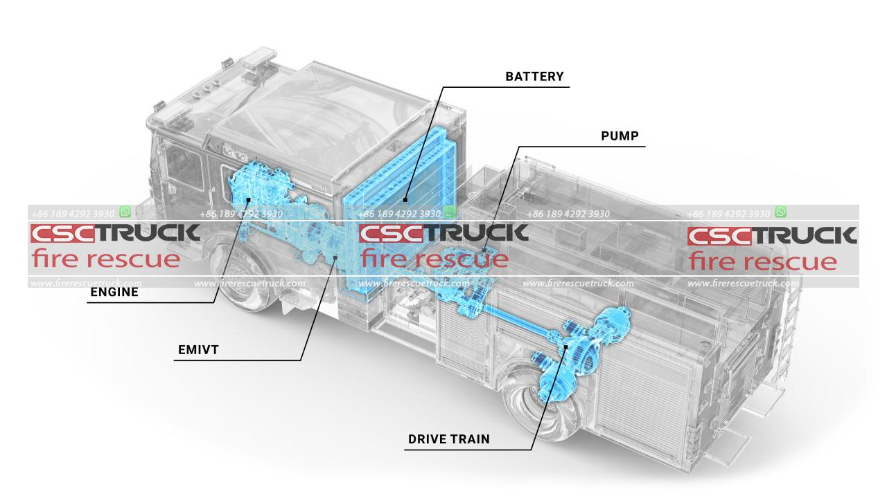 Integrated Vehicle Systems Fire Truck