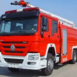 What is the Minimum Road Width for Fire Tender Movement? HOWO 20M Water Foam Fire and Truck