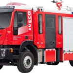 What Can CAFS be Used For? IVECO 4000 Liters CAFS Fire Engine