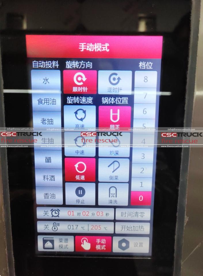 Mercedes-Benz Arocs Emergency Rescue Food Truck (5) Mercedes-Benz Arocs Emergency Rescue Food Truck (5)