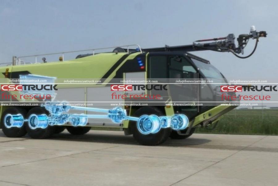 Can Electric Fire Trucks Handle Long-duration Firefighting and Rescue Operations