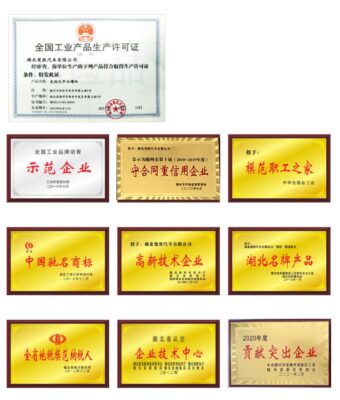 Enterprise Qualification and Honor Awards