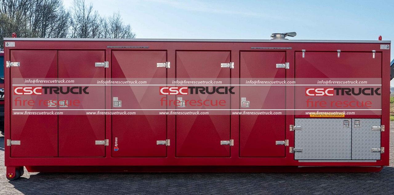 Hytrans Fire System 1400 (3) Hytrans Fire System 1400 (3)