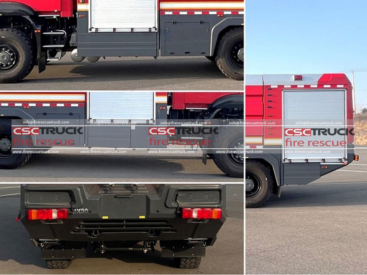 HOWO 4WD 6CBM ARFF Fire Truck (2)