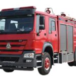 How to Handle a Gas or LPG Fire at Home HOWO 7000L Dry Powder and Water Foam Fire Truck