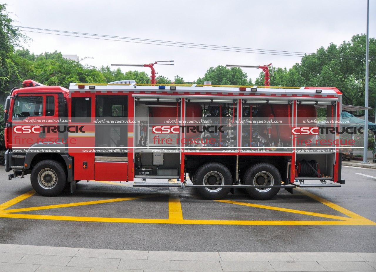 SITRAK 3t Dry Powder Tanker Fire Truck (4)